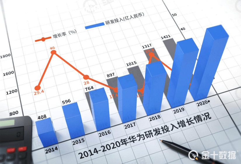美国施压下的马来西亚：撤回华为AI服务器订单后的科技趋势展望